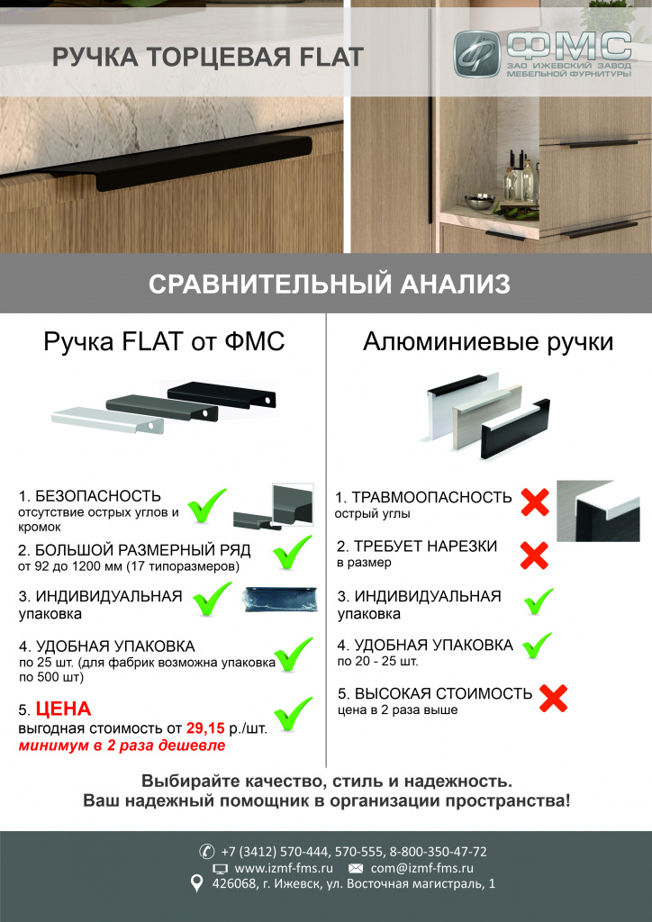 Ручки FLAT - преимущества ФМС.jpg