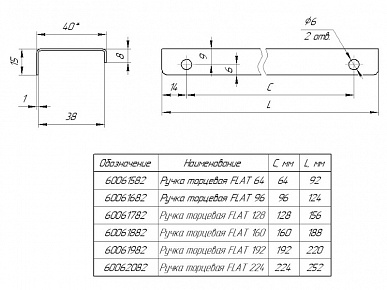 Ручка торцевая FLAT 160(188) белая муар